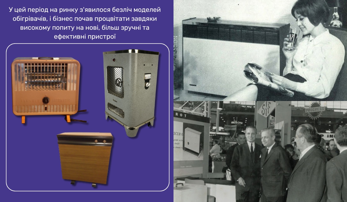 1954-1972 рр. - період розширення асортименту обігрівачів і появи безлічі варіантів