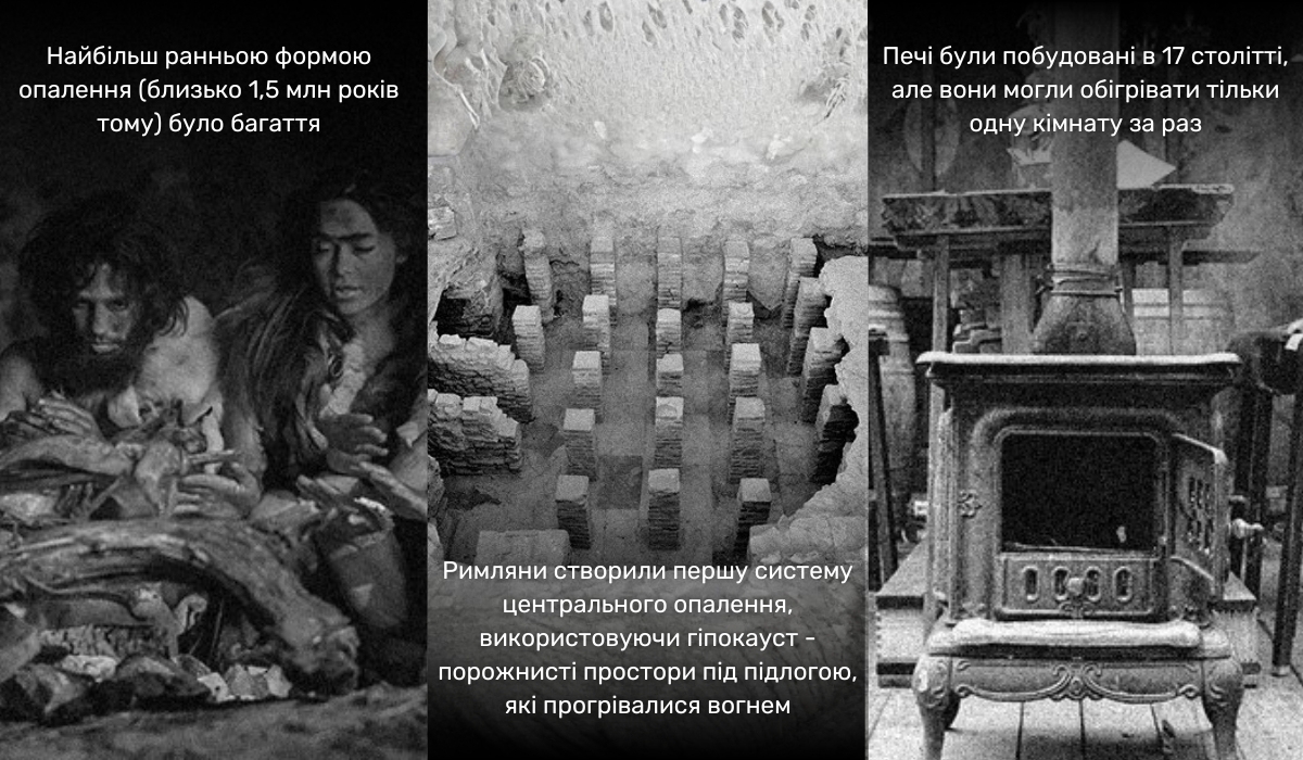 Шлях обігрівача через століття - від багаття до сучасних розумних систем