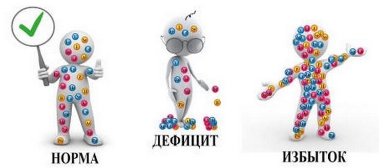 Насколько опасно наличие железа в воде