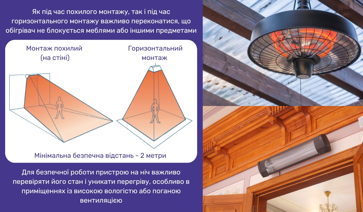 Чи можна залишати інфрачервоний обігрівач увімкненим на ніч правильна експлуатація - ключ до безпеки