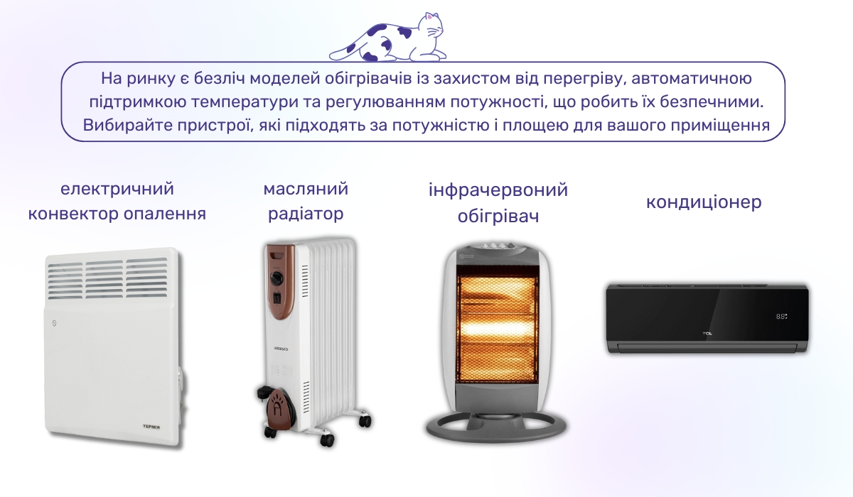 За допомогою якої обігрівальної техніки можна створити комфортну кімнатну температуру для улюбленців