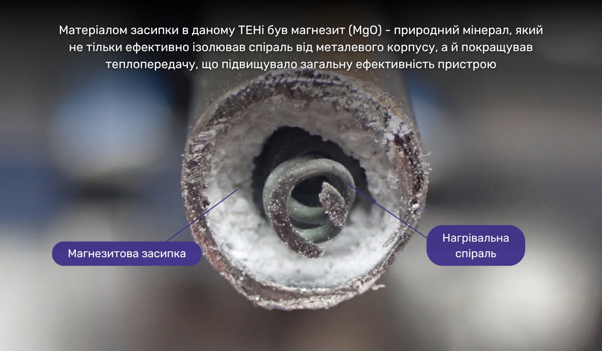 Еволюція ТЕНа у 20-му столітті: у чому полягало нововведення