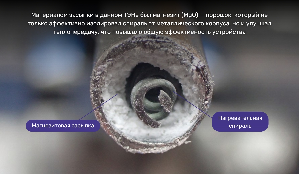 Эволюция ТЭНа в 20-м столетии: в чем заключалось новшество