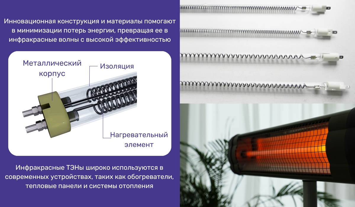 Современные ТЭНы: эффективное использование инфракрасного излучения для быстрого и экономичного нагрева