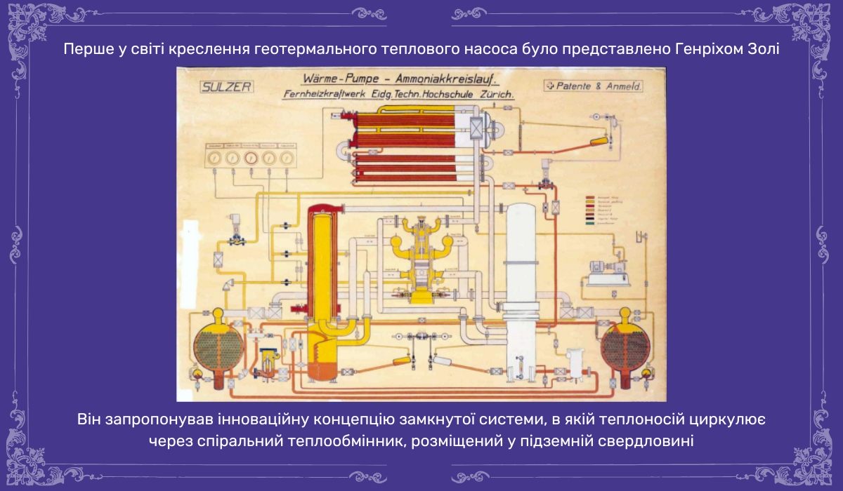 1912 рік - ідеї теплового насоса, запропоновані Генріхом Золі, були представлені світу