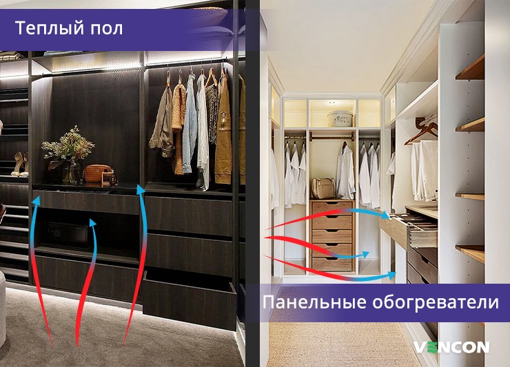 Гардеробная с теплым полом или нагревательными панелями