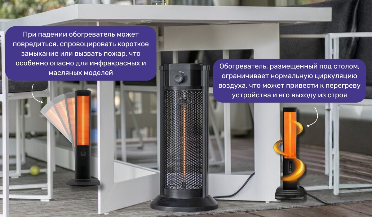 Размещение обогревателя под столом: почему этого нельзя делать