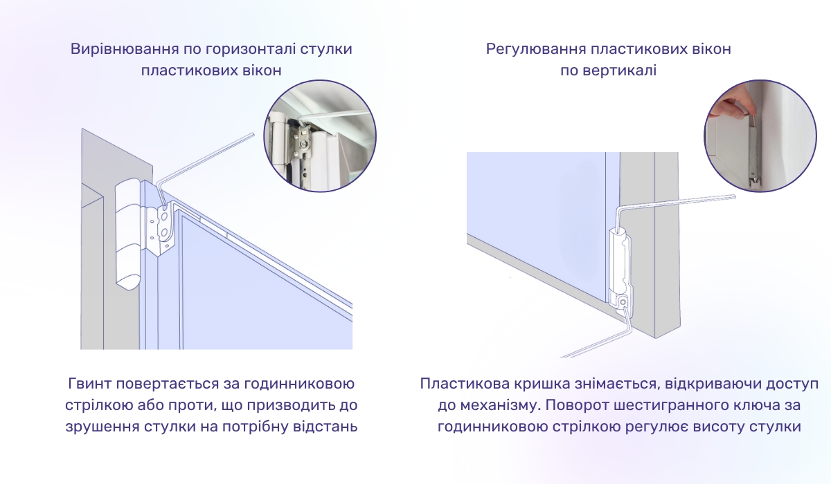 Налаштування механізмів пластикових вікон: простий спосіб поліпшити теплоізоляцію