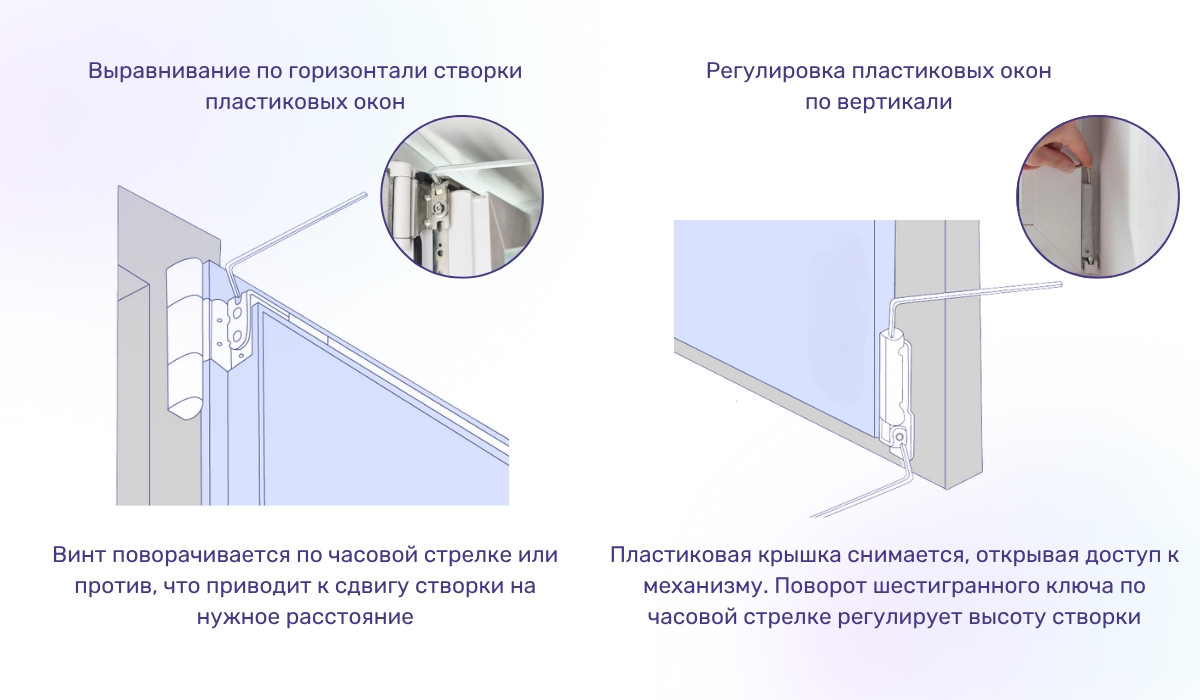 Настройка механизмов пластиковых окон: простой способ улучшить теплоизоляцию
