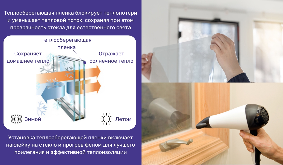 Утепление окон на зиму: теплосберегающая пленка как практичный выбор