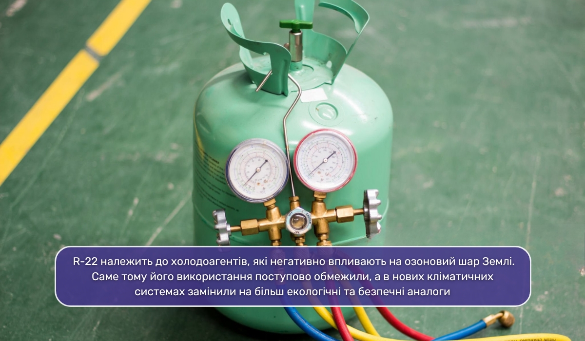 Чому фреон R-22 був заборонений?