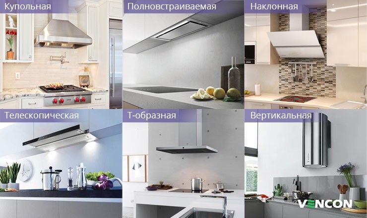 Классификация кухонных вытяжек по виду