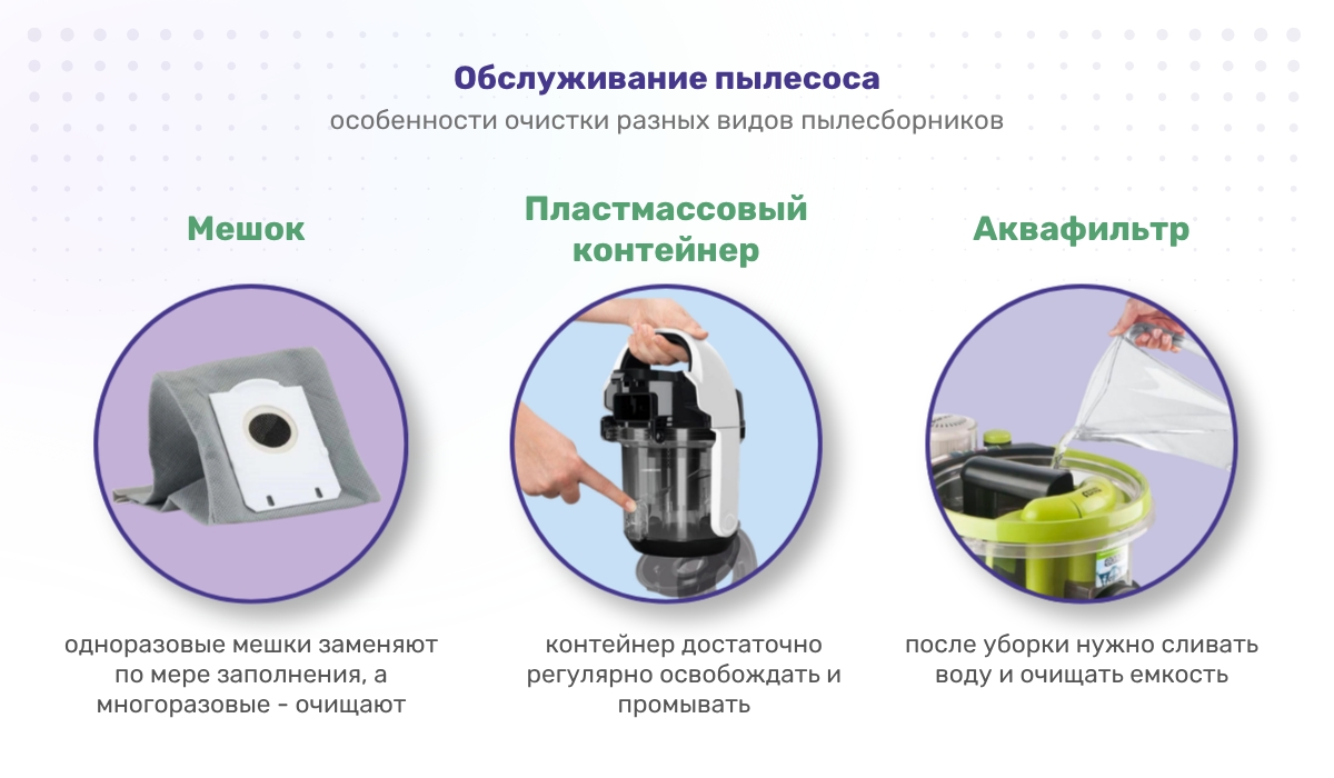 Обслуживание пылесоса: как чистить разные типы пылесборников