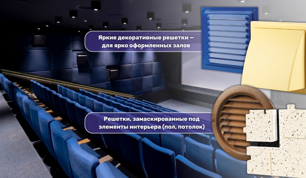 Что учитывает проектирование вентиляции кинотеатров: незаметные воздухораспределительные устройства