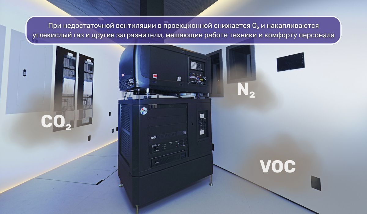Ключевые моменты при организации вентиляции кинопроекционной