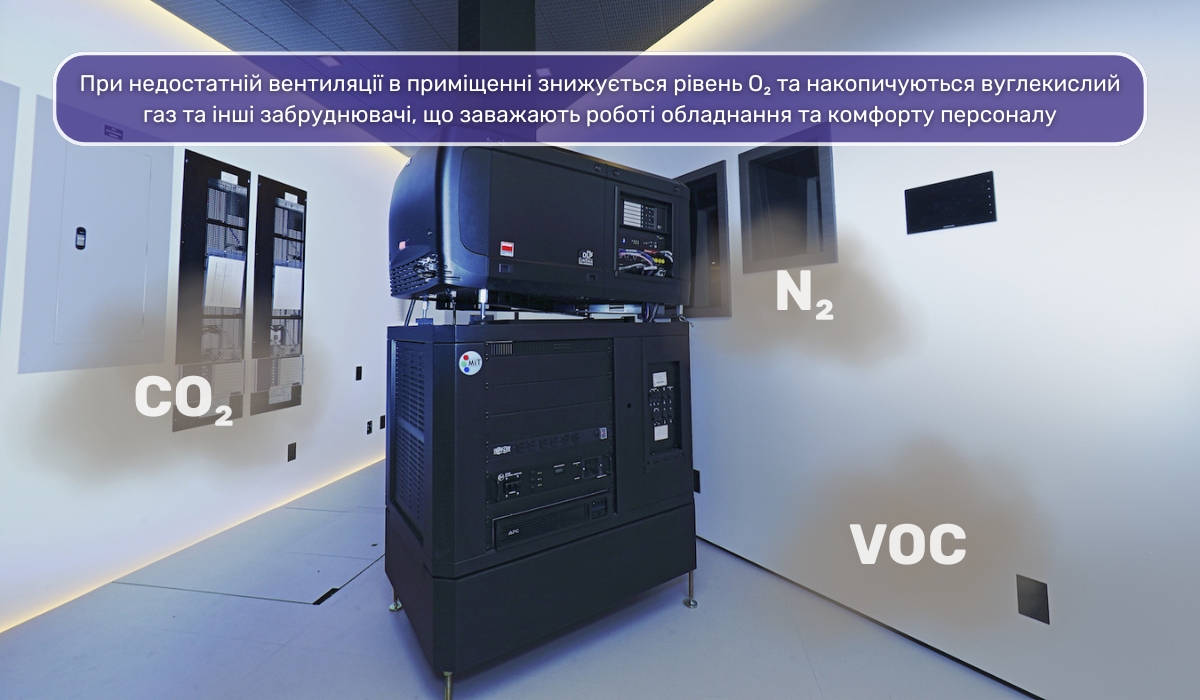 Ключові моменти при організації вентиляції кінопроекційної