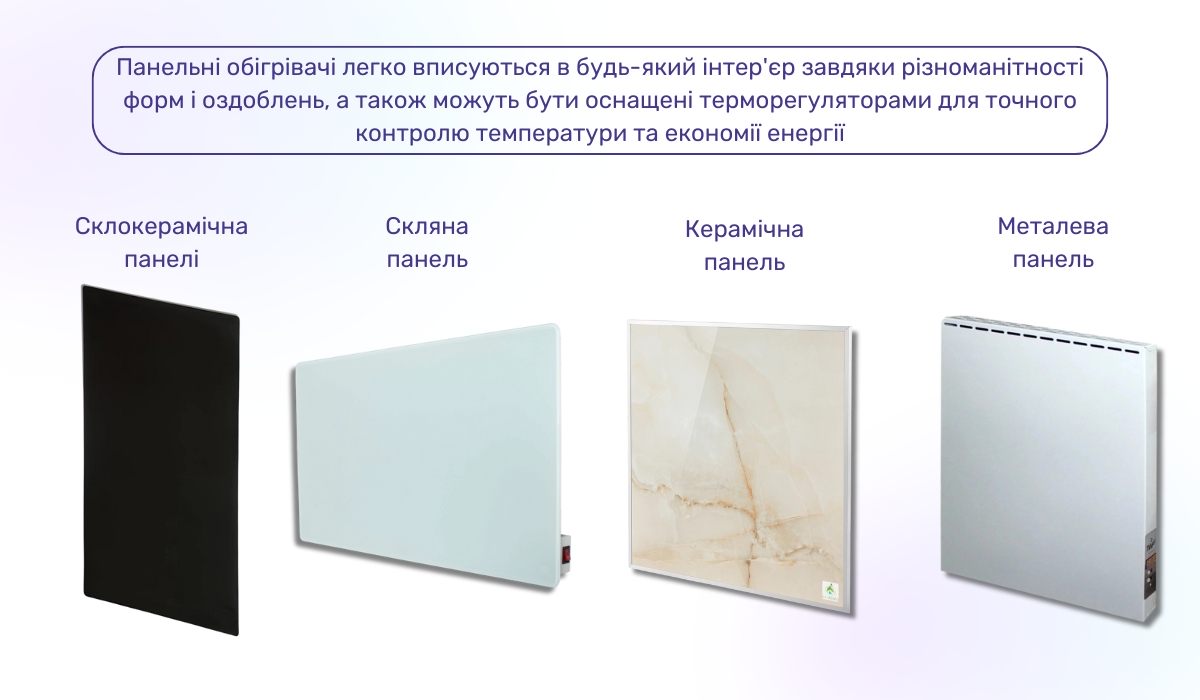 Обігрів мансардного поверху за допомогою панельного обігрівача