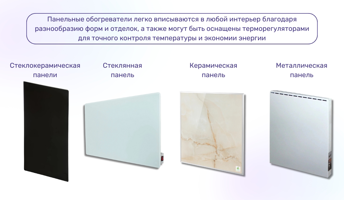 Обогрев мансардного этажа с помощью панельного обогревателя