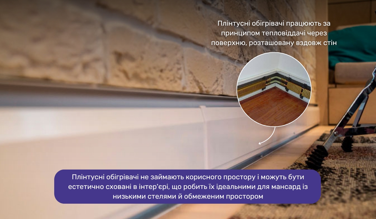Теплі плінтуси для мансардного опалення: відмінне і практичне рішення для ефективного обігріву