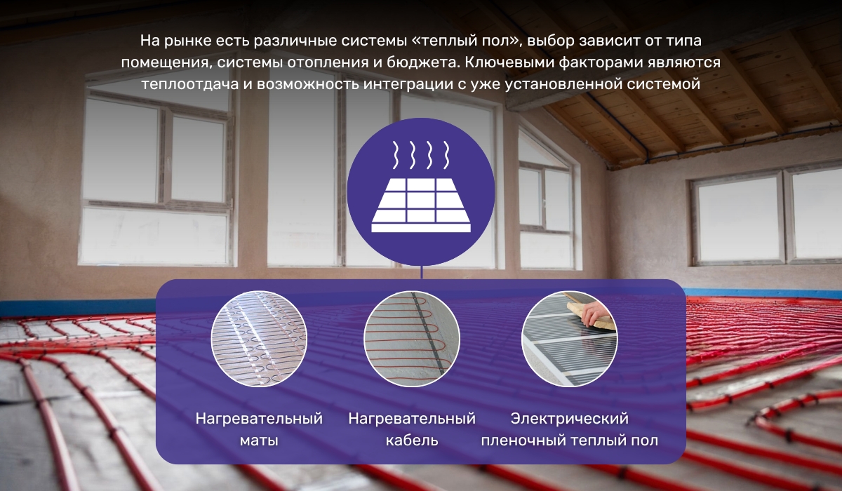 Теплый пол как одно из оптимальных решений для организации отопления мансардного этажа