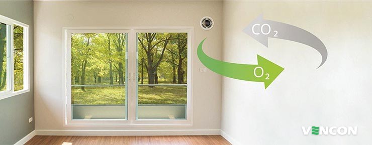 Конструкція кімнатних припливно-витяжних установок