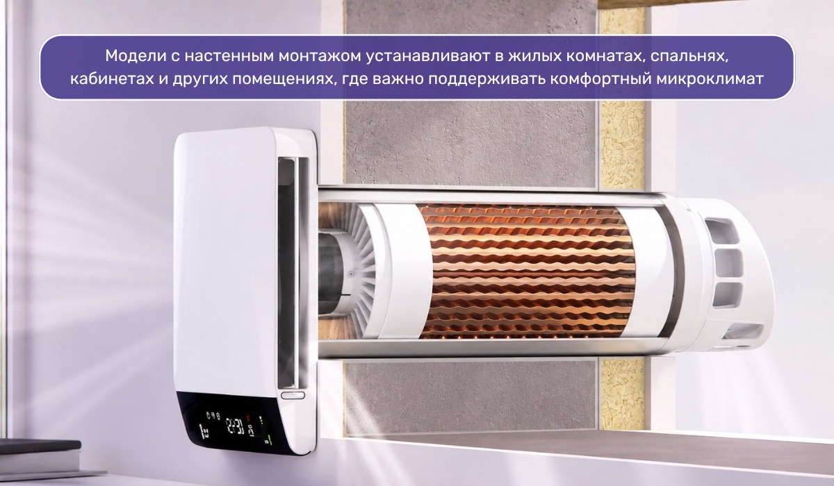 Место монтажа рекуператора: настенные модели