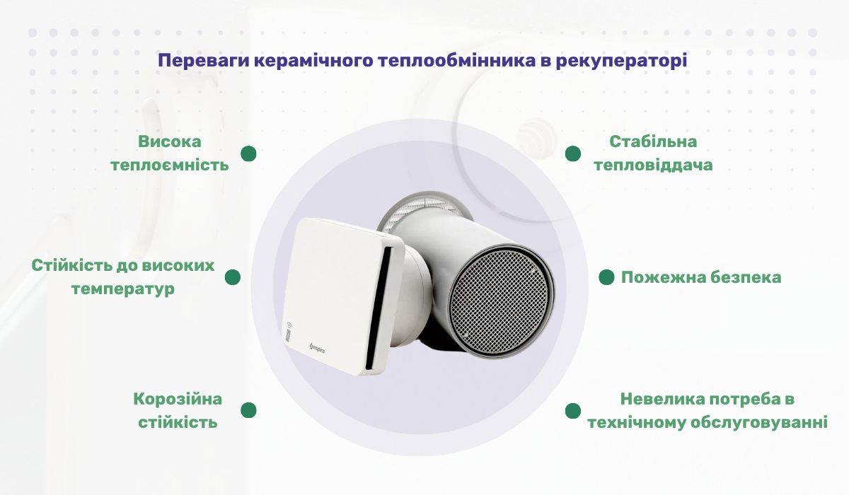 Керамічний теплообмінник у рекуператорі: особливості та переваги