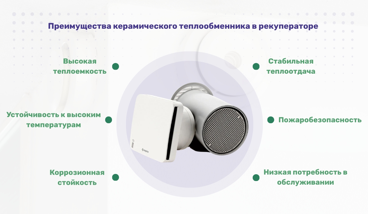 Керамический теплообменник в рекуператоре: особенности и преимущества