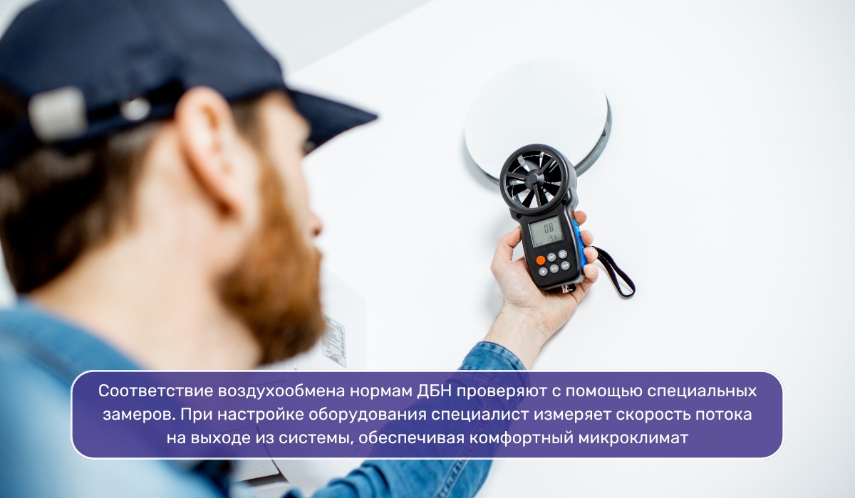 Воздухообмен в жилых помещениях: проверка соблюдения установленных норм