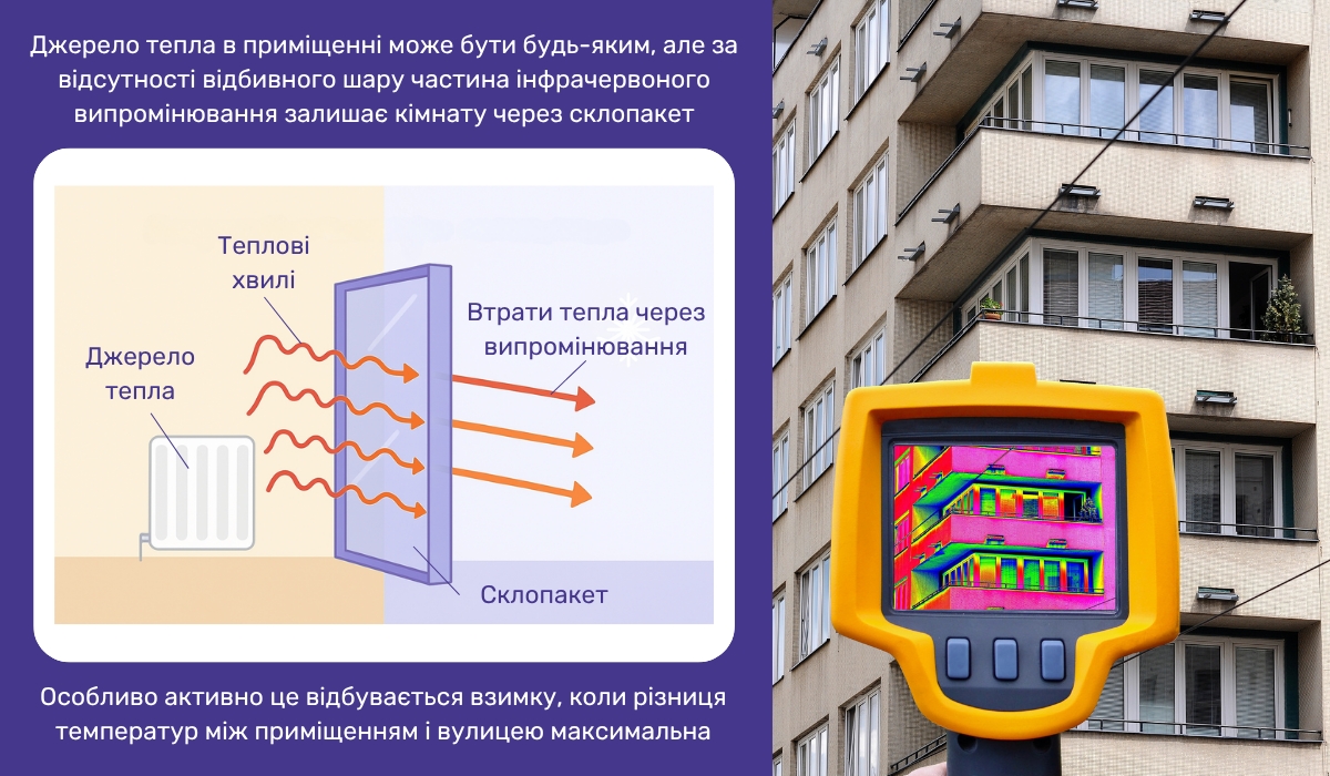 Випромінювання - одна з причин тепловтрат через пластикові вікна