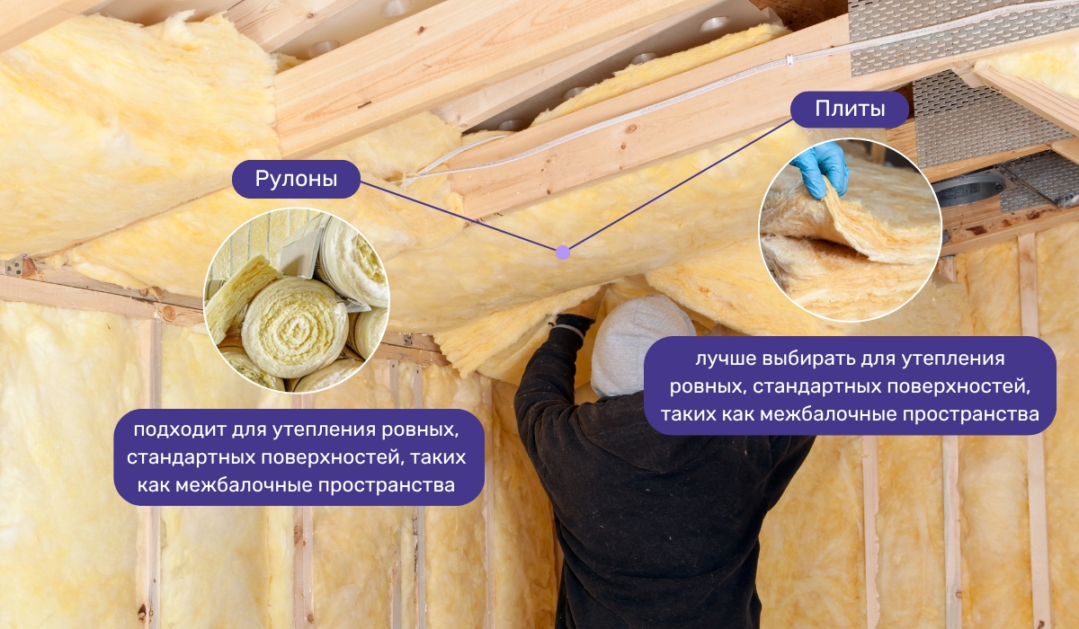 Утепление мансарды стекловатой: особенности