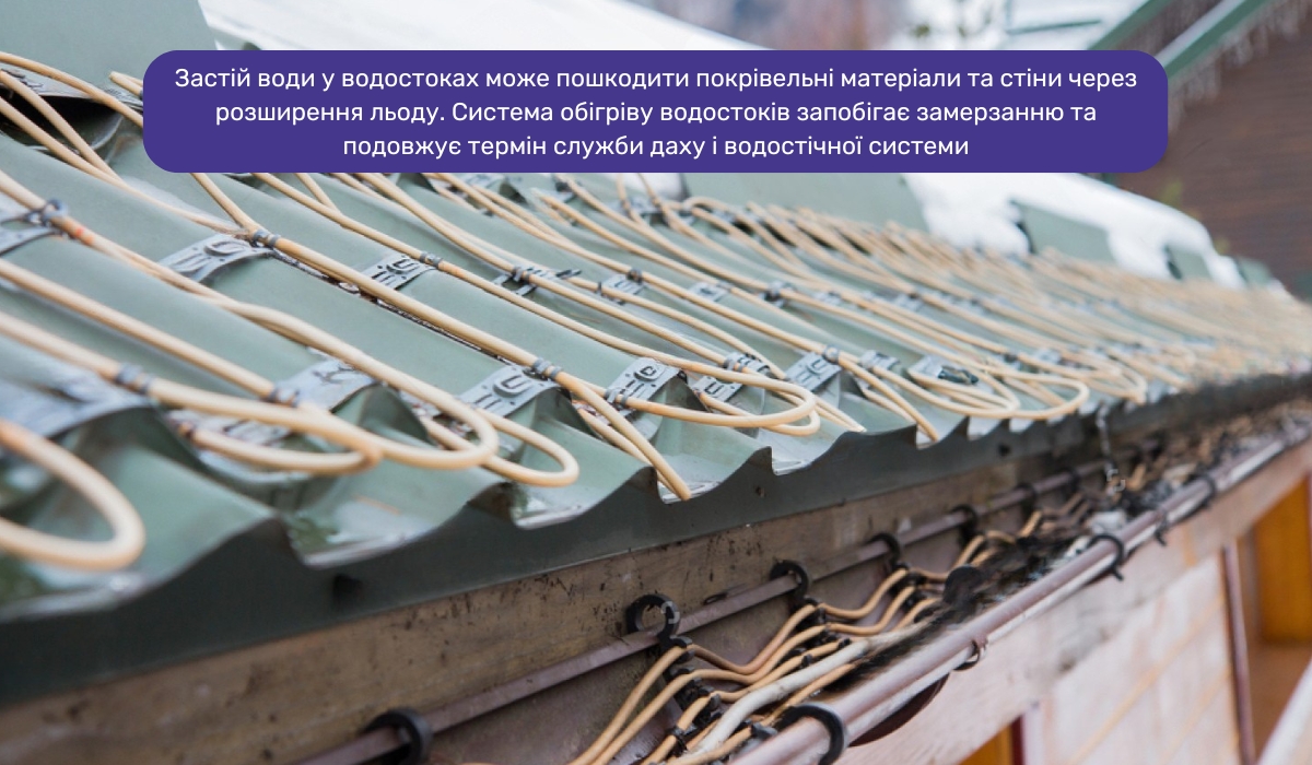Роль системи обігріву покрівлі та водостоків у запобіганні пошкоджень