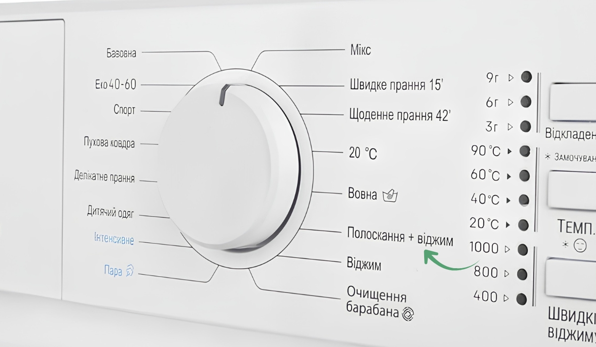 Как применить функцию аварийного слива воды в стиральной машинке?