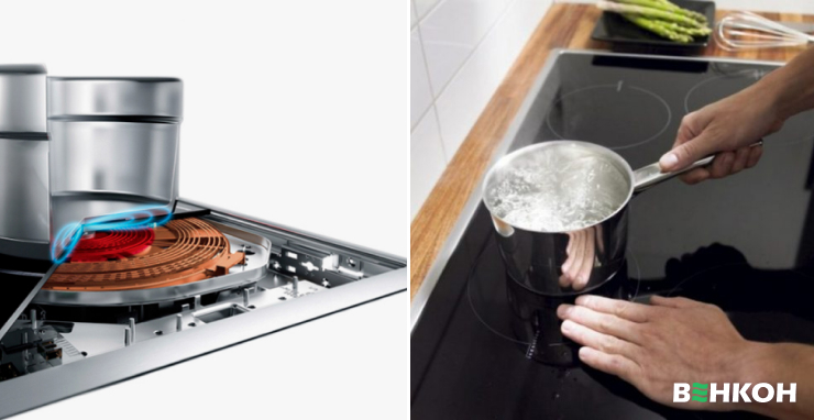 Як працює індукційна плита