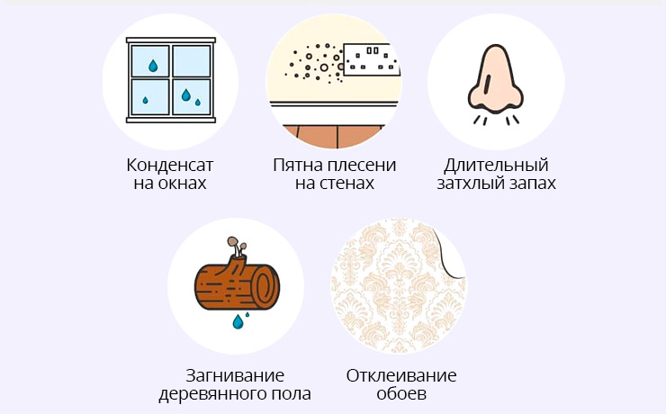 Признаки влажности на кухне