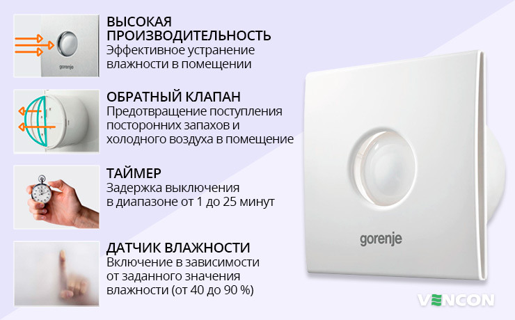 Особенности Gorenje BVX120WHS