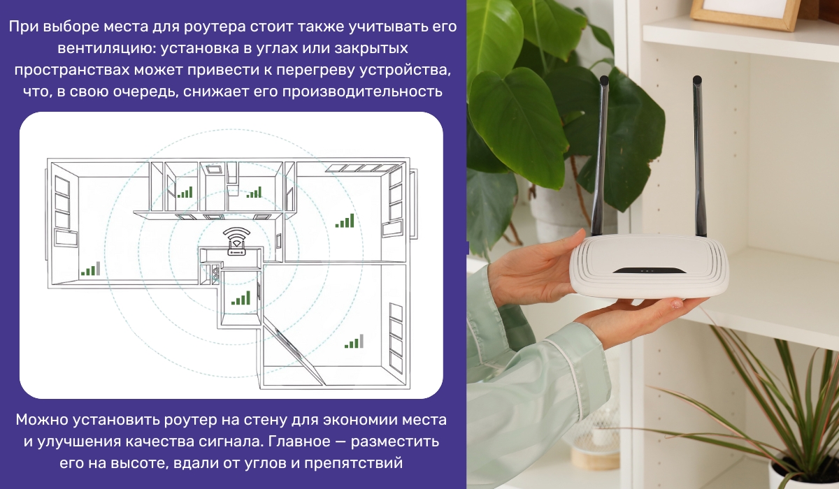 Что важно учитывать при выборе места для установки роутера