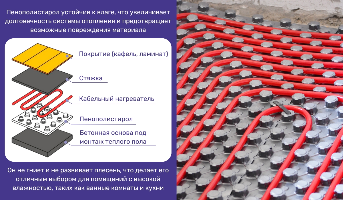 Пенополистирол - идеальная подложка для электрического теплого пола с кабелем или матом