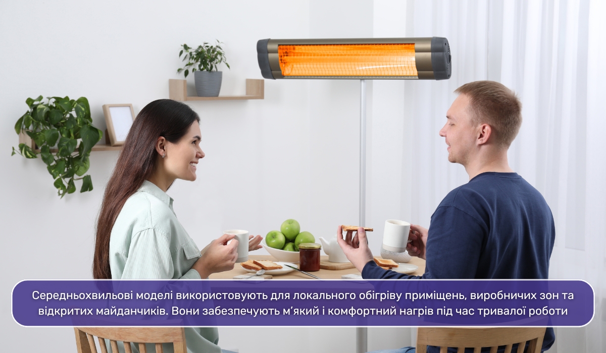 Середньохвильові інфрачервоні обігрівачі: особливості пристроїв