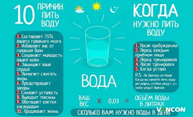 Якщо я мало п'ю, чи відобразиться це на моїй зовнішності?