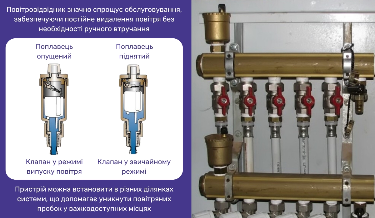Ефективне видалення повітря з теплої підлоги за допомогою автоматичного повітровідвідника
