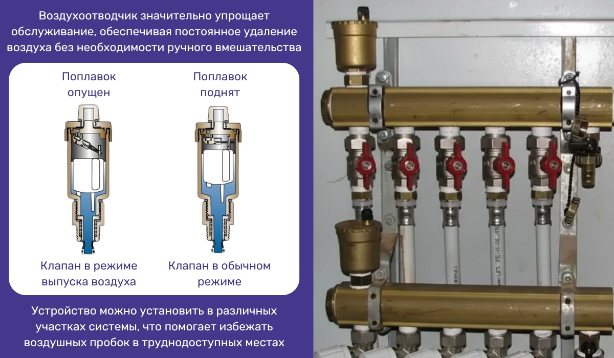 Эффективное удаление воздуха из теплого пола с помощью автоматического воздухоотводчика