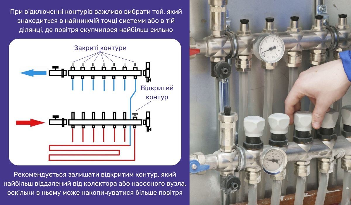 Як видалити повітря з теплої підлоги без крана Маєвського: підготовка контурів системи