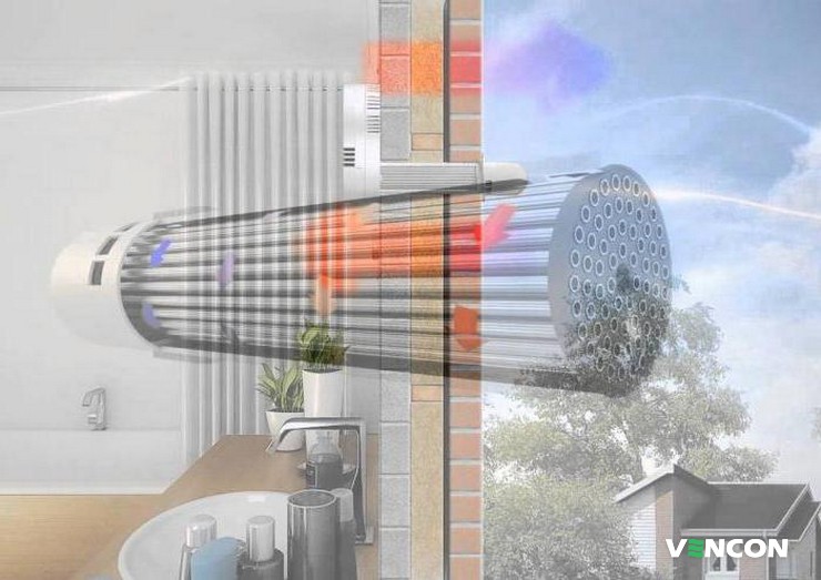 бытовой рекуператор