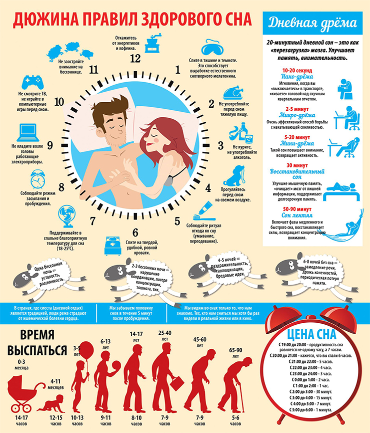 Вернуть полноценный и здоровый сон так легко