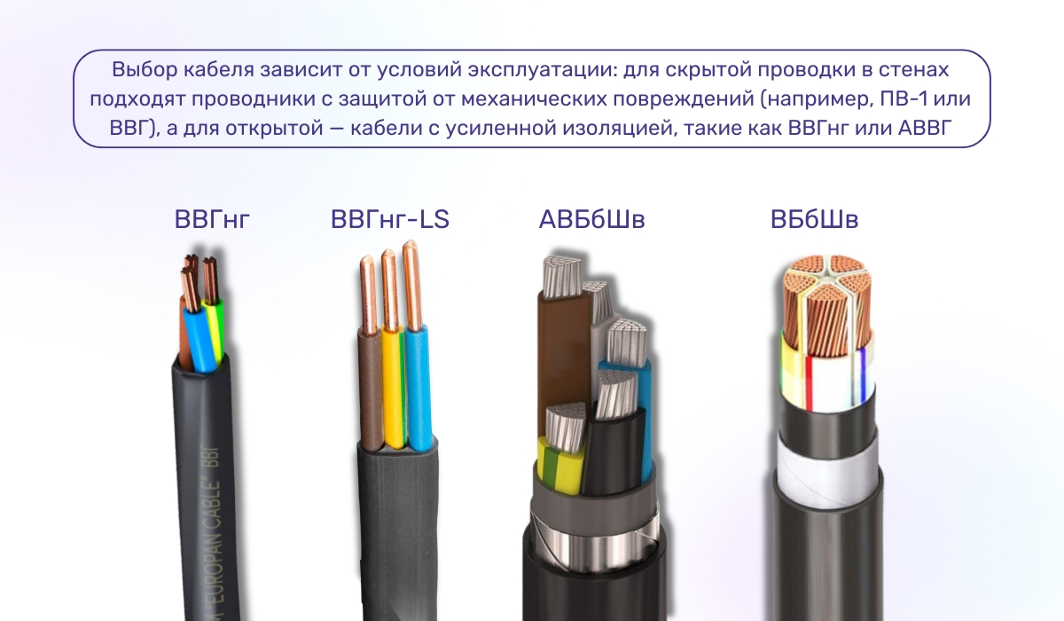 На что обращать внимание при выборе маркировки кабелей для электромонтажа