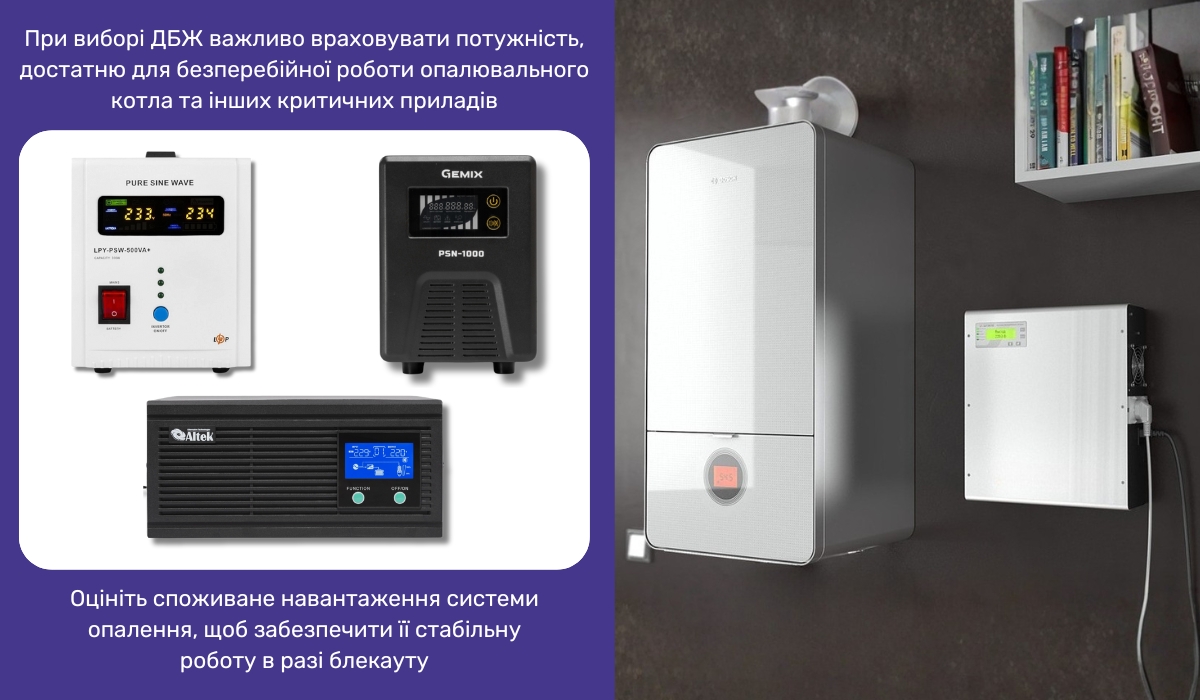 Джерело безперебійного живлення: ефективне рішення для опалення під час блекауту
