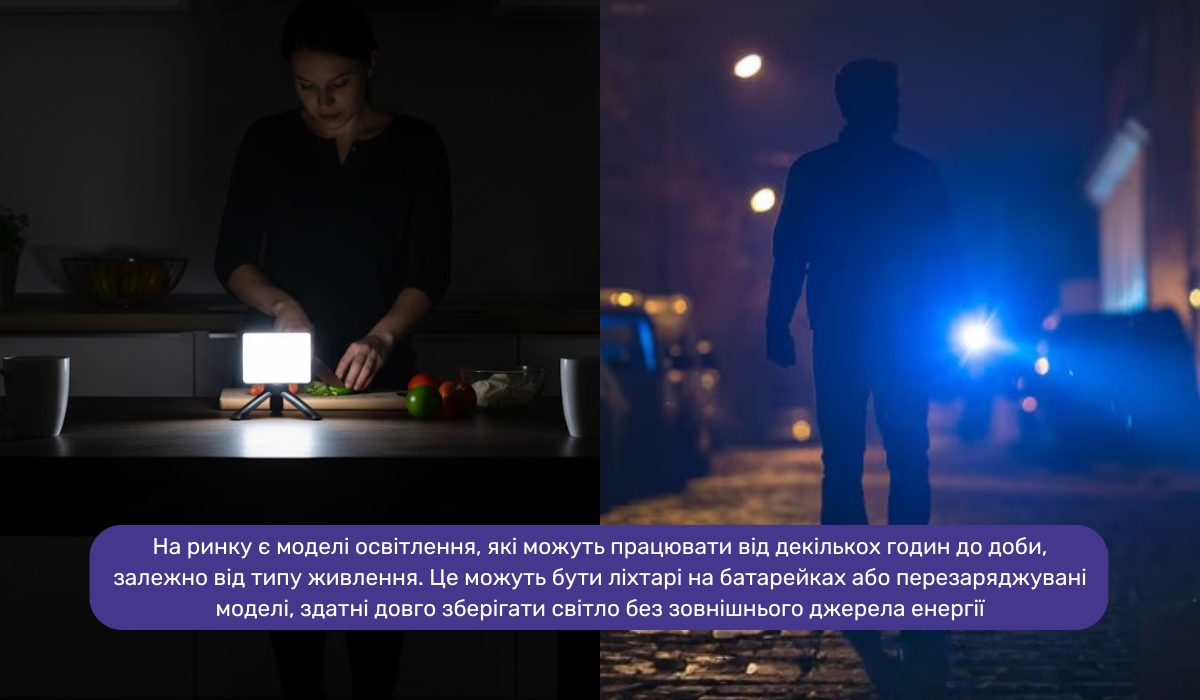 Підготовка освітлювальних пристроїв на випадок блекауту