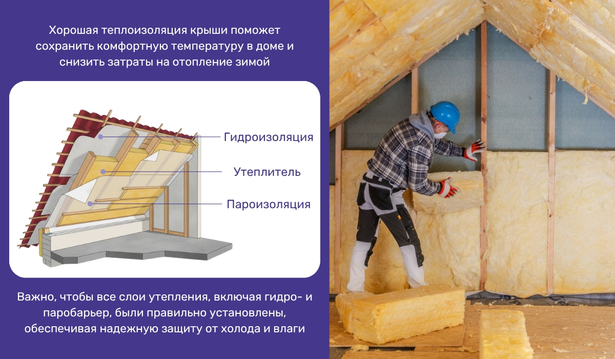 Проверка состояния здания и коммуникаций: утепление чердака как основа подготовки к зиме