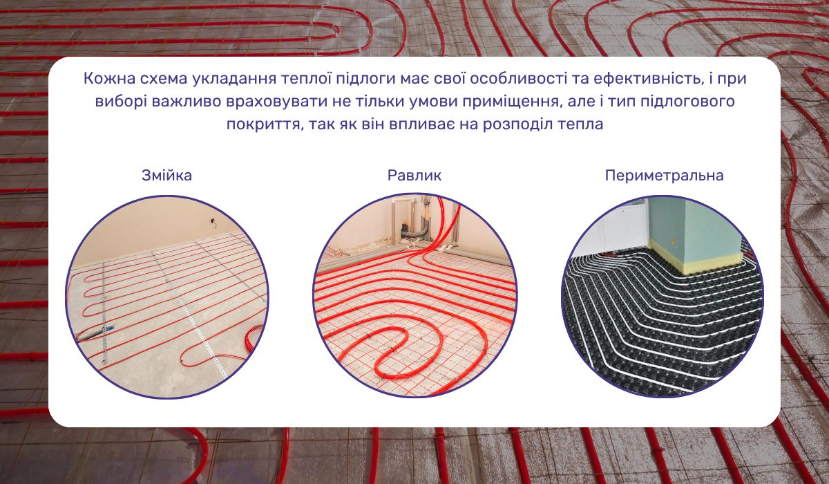 Схеми укладання водяної теплої підлоги: основні варіанти та на що звернути увагу